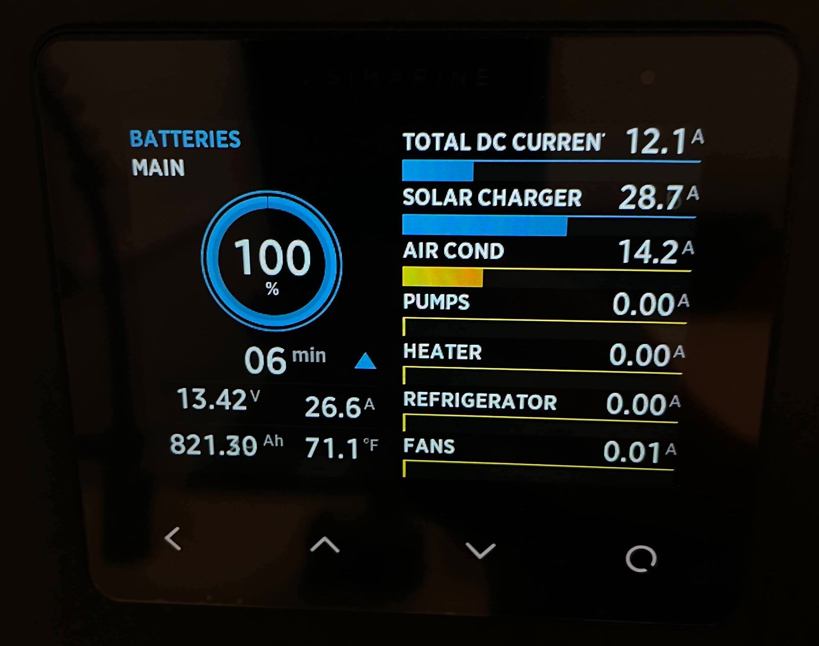 Off Grid Overland Camper - Monitoring System, Power Usage, Water Tank Levels 